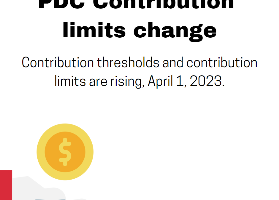 New Contributions limits, reporting thresholds