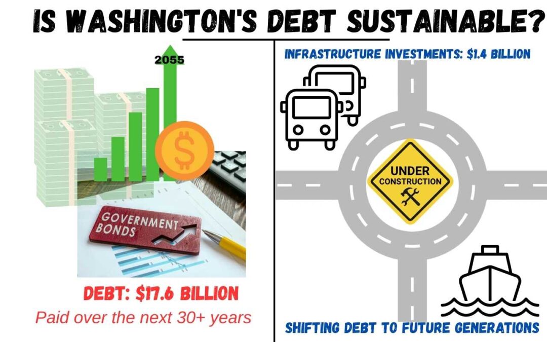 Senate Bill 5160: A Risky Move for Washington’s Financial Future?