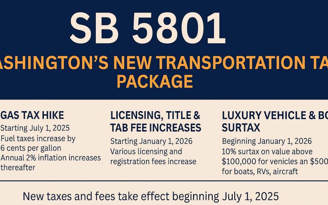 🚨 SB 5801: Washington’s New Transportation Tax Package – What You Need to Know